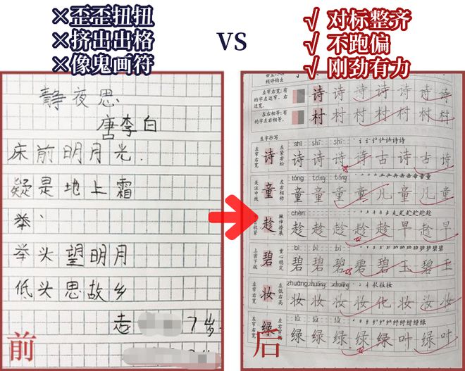 孩子从“不会写”到写字清楚工整这份练字全攻略值得收藏！(图6)