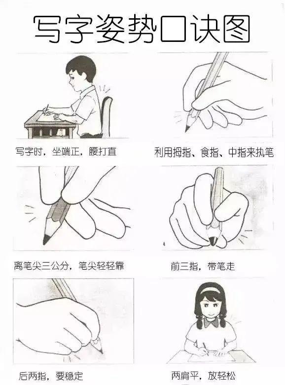 孩子从“不会写”到写字清楚工整这份练字全攻略值得收藏！(图17)