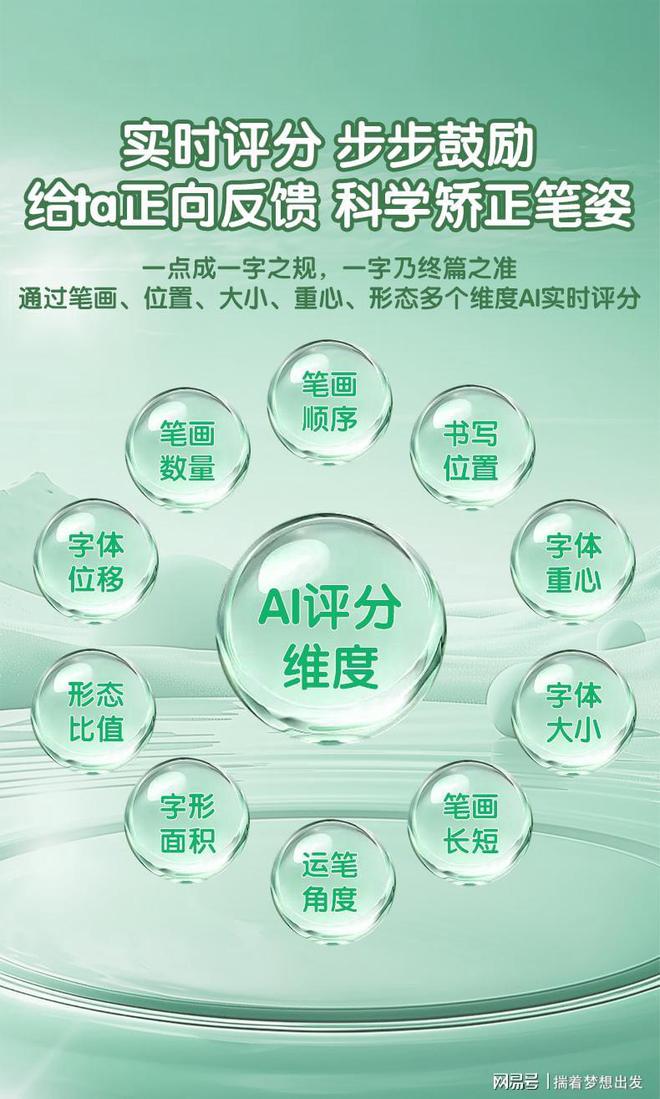 从小写一手好字学霸养成！趣味练字AI字帖星小兔AI练字套装(图6)