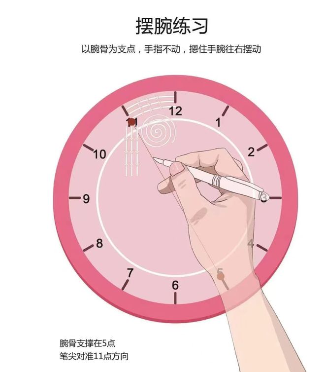 一年级小学生练字可别报班了掌握这3个小窍门想写不好都难(图2)