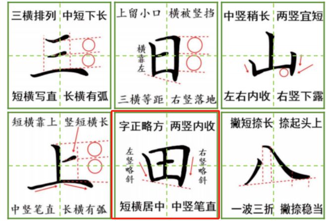 一年级小学生练字可别报班了掌握这3个小窍门想写不好都难(图5)